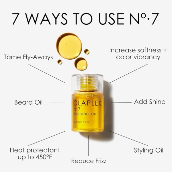 Olaplex No. 7 Bonding Oil, Concentrated High Shine Oil, Heat Protectant, Visibly Smooths & Softens Hair