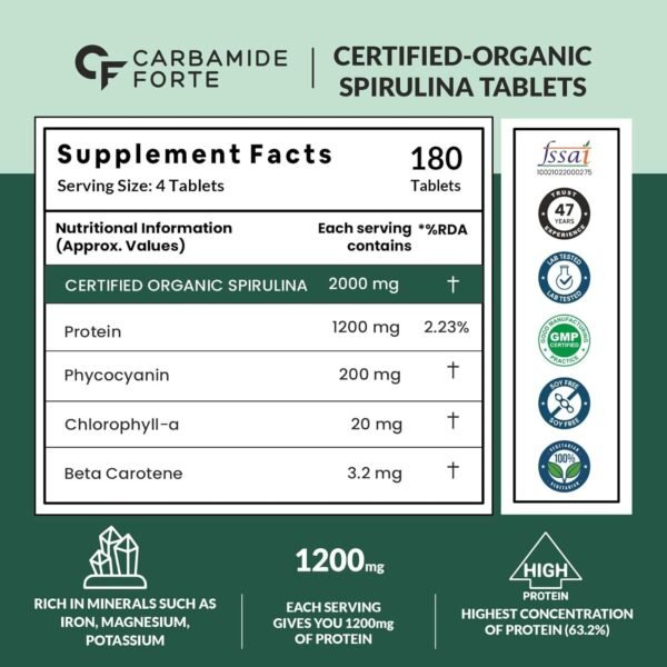 Carbamide Forte 100% Organic Spirulina Tablets 2000mg Per Serving – 180 Tablets