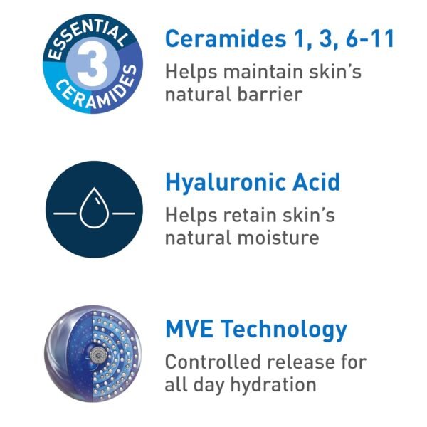 CeraVe® PM Facial Moisturizing Lotion | Night Cream with Hyaluronic Acid and Niacinamide | Ultra-Lightweight, Oil-Free Moisturizer for Face | 3 Ounce