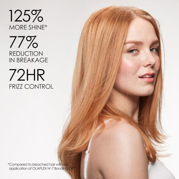 Olaplex No. 7 Bonding Oil, Concentrated High Shine Oil, Heat Protectant, Visibly Smooths & Softens Hair