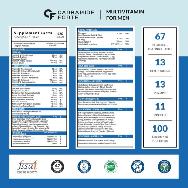 Carbamide Forte Multivitamin for Men (120 Veg Tablets) for Immunity & Energy with 67 Ingredients |Multi Vitamins, Minerals, Probiotics, Superfoods, Fruits & Vegetable Blend