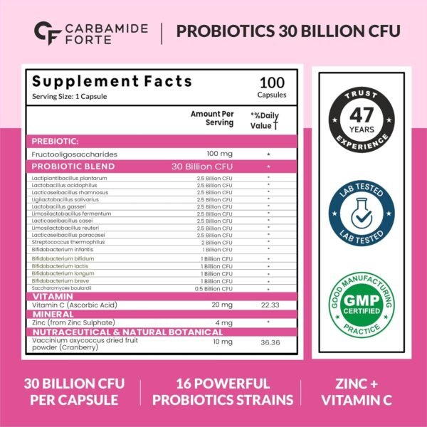 Carbamide Forte Probiotics Supplement 30 Billion for Women & Men – 100 Veg Capsules