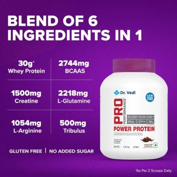 Dr. Vedi® Pro Performance Power Protein 6-in-1 Stack for Increased Strength, Recovery & Muscle Mass | Informed Choice Certified 30g of Protein in 2 Scoops (60g of Powder) | 4 lbs | 60 Servings