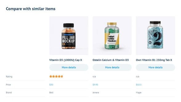 Dr. Vedi® Healthcare & Wellness | Global Ayurveda, Supplements & Personal Care